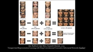 Alec Radford, Luke Metz, Soumith Chintala , 2015.  
Unsupervised Representation Learning with Deep Convolutional Generative Adversarial Networks (GitXiv)
 