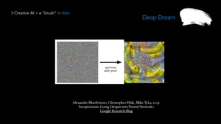 Creative AI > a “brush” > data
Deep Dream
Alexander Mordvintsev, Christopher Olah, Mike Tyka, 2015.  
Inceptionism: Going Deeper into Neural Networks
Google Research Blog
 