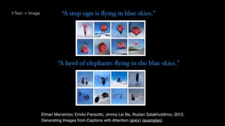 Text -> Image “A stop sign is ﬂying in blue skies.”
“A herd of elephants ﬂying in the blue skies.”
Elman Mansimov, Emilio Parisotto, Jimmy Lei Ba, Ruslan Salakhutdinov, 2015.
Generating Images from Captions with Attention (arxiv) (examples)
 