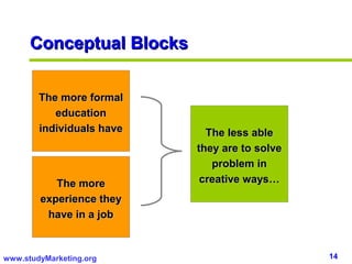 Conceptual Blocks

        The more formal
           education
        individuals have     The less able
                           they are to solve
                              problem in
           The more         creative ways…
        experience they
         have in a job



www.studyMarketing.org                         14
 