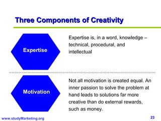 Three Components of Creativity

                         Expertise is, in a word, knowledge –
                         technical, procedural, and
           Expertise     intellectual




                         Not all motivation is created equal. An
                         inner passion to solve the problem at
           Motivation
                         hand leads to solutions far more
                         creative than do external rewards,
                         such as money.
www.studyMarketing.org                                          23
 