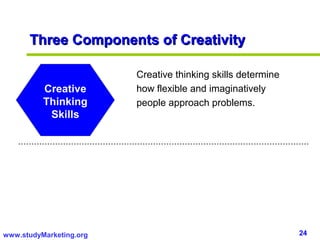 Three Components of Creativity

                         Creative thinking skills determine
          Creative       how flexible and imaginatively
          Thinking       people approach problems.
           Skills




www.studyMarketing.org                                        24
 