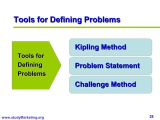 Tools for Defining Problems


                         Kipling Method
        Tools for
        Defining         Problem Statement
        Problems
                         Challenge Method



www.studyMarketing.org                       28
 