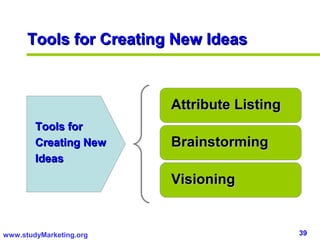Tools for Creating New Ideas



                         Attribute Listing
        Tools for
        Creating New     Brainstorming
        Ideas
                         Visioning


www.studyMarketing.org                       39
 