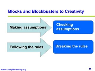 11www.studyMarketing.org
Blocks and Blockbusters to Creativity
Following the rules Breaking the rules
Making assumptions
Checking
assumptions
 