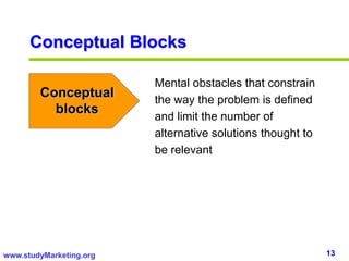 13www.studyMarketing.org
Conceptual Blocks
Conceptual
blocks
Mental obstacles that constrain
the way the problem is defined
and limit the number of
alternative solutions thought to
be relevant
 