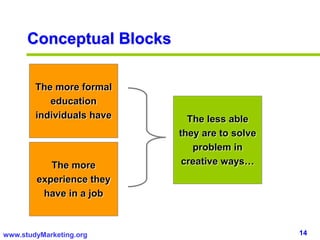 14www.studyMarketing.org
Conceptual Blocks
The more formal
education
individuals have
The more
experience they
have in a job
The less able
they are to solve
problem in
creative ways…
 