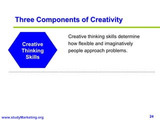 24www.studyMarketing.org
Three Components of Creativity
Creative
Thinking
Skills
Creative thinking skills determine
how flexible and imaginatively
people approach problems.
 