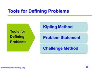 28www.studyMarketing.org
Tools for Defining Problems
Kipling Method
Problem Statement
Challenge Method
Tools for
Defining
Problems
 