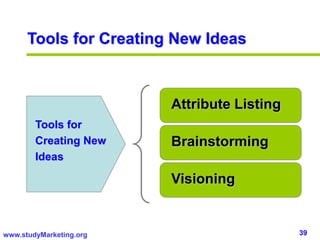39www.studyMarketing.org
Tools for Creating New Ideas
Attribute Listing
Brainstorming
Visioning
Tools for
Creating New
Ideas
 