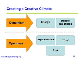 53www.studyMarketing.org
Creating a Creative Climate
Dynamism Energy
Openness
Debate
and Dialog
Experimentation Trust
Risk
 