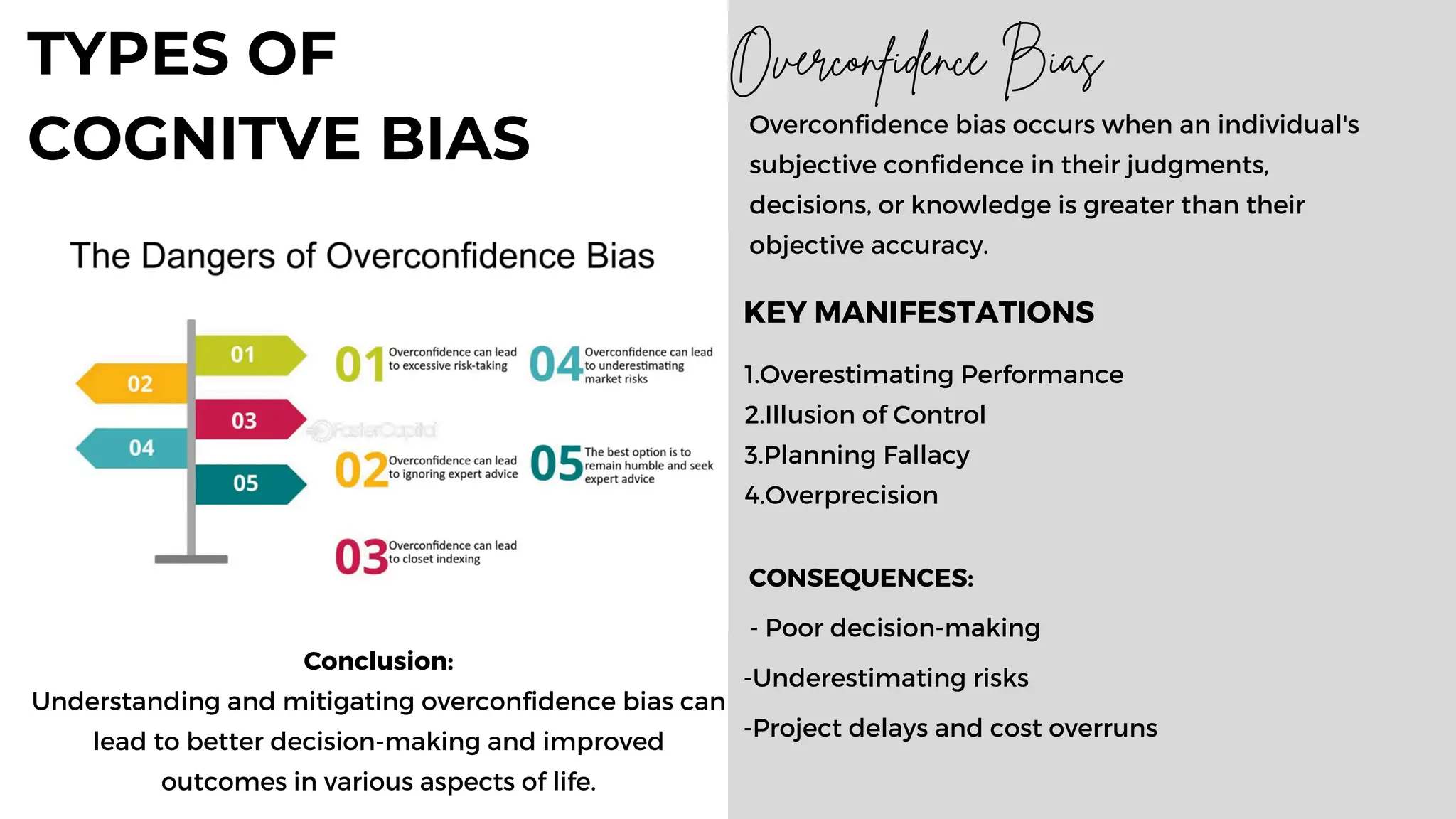 Overconfidence bias occurs when an individual's
subjective confidence in their judgments,
decisions, or knowledge is greater than their
objective accuracy.
Conclusion:
Understanding and mitigating overconfidence bias can
lead to better decision-making and improved
outcomes in various aspects of life.
KEY MANIFESTATIONS
CONSEQUENCES:
- Poor decision-making
-Underestimating risks
-Project delays and cost overruns
1.Overestimating Performance
2.Illusion of Control
3.Planning Fallacy
4.Overprecision
TYPES OF
COGNITVE BIAS
Overconfidence Bias
 