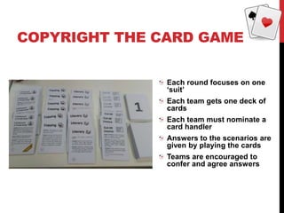 COPYRIGHT THE CARD GAME
Each round focuses on one
‘suit’
Each team gets one deck of
cards
Each team must nominate a
card handler
Answers to the scenarios are
given by playing the cards
Teams are encouraged to
confer and agree answers
 