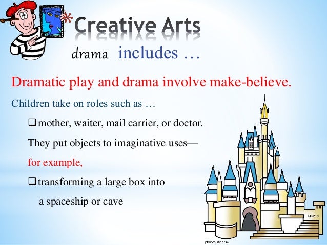 Creative Arts Lesson 1