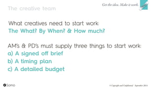 The creative team
What creatives need to start work:
The What? By When? & How much?
AM’s & PD’s must supply three things to start work:
a) A signed oﬀ brief
b) A timing plan
c) A detailed budget
Get the idea. Make it work.
© Copyright and Confidential September 2014
 