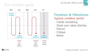 The creative sprint
Timelines & Milestones
Get the idea. Make it work.
© Copyright and Confidential September 2014
Typical creative sprint:
- Create something
- Share your ideas liberally
- Discuss
- Critique
- Refine
 
