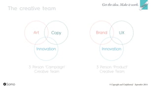 Get the idea. Make it work.
© Copyright and Confidential September 2014
The creative team
 