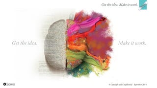 Get the idea. Make it work.
© Copyright and Confidential September 2014
Make it work.Get the idea.
 