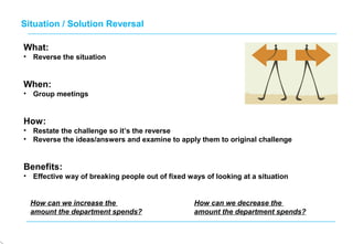 What:
• Reverse the situation
When:
• Group meetings
How:
• Restate the challenge so it’s the reverse
• Reverse the ideas/answers and examine to apply them to original challenge
Benefits:
• Effective way of breaking people out of fixed ways of looking at a situation
How can we increase the
amount the department spends?
Situation / Solution Reversal
How can we decrease the
amount the department spends?
 