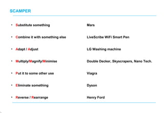 • Substitute something Mars
• Combine it with something else LiveScribe WiFi Smart Pen
• Adapt / Adjust LG Washing machine
• Multiply/Magnify/Minimise Double Decker, Skyscrapers, Nano Tech.
• Put it to some other use Viagra
• Eliminate something Dyson
• Reverse / Rearrange Henry Ford
SCAMPER
 