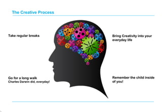 The Creative Process
Take regular breaks
Go for a long walk
Charles Darwin did, everyday!
Bring Creativity into your
everyday life
Remember the child inside
of you!
 