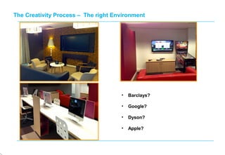The Creativity Process – The right Environment
• Barclays?
• Google?
• Dyson?
• Apple?
 