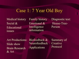 Case 1: 7 Year Old Boy
Medical history   Family history   Diagnostic test:
Social &          Emotional &      House-Tree-
Educational       Intelligence     Person
issues            information


Art Productions: Biofeedback &     Summary of
Slide show       Neurofeedback     Creative
                                   Protocol
Brain Research Applications
& Art
 
