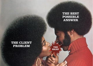 THE CLIENT
PROBLEM
THE BEST
POSSIBLE
ANSWER
THE
BRIEF
 