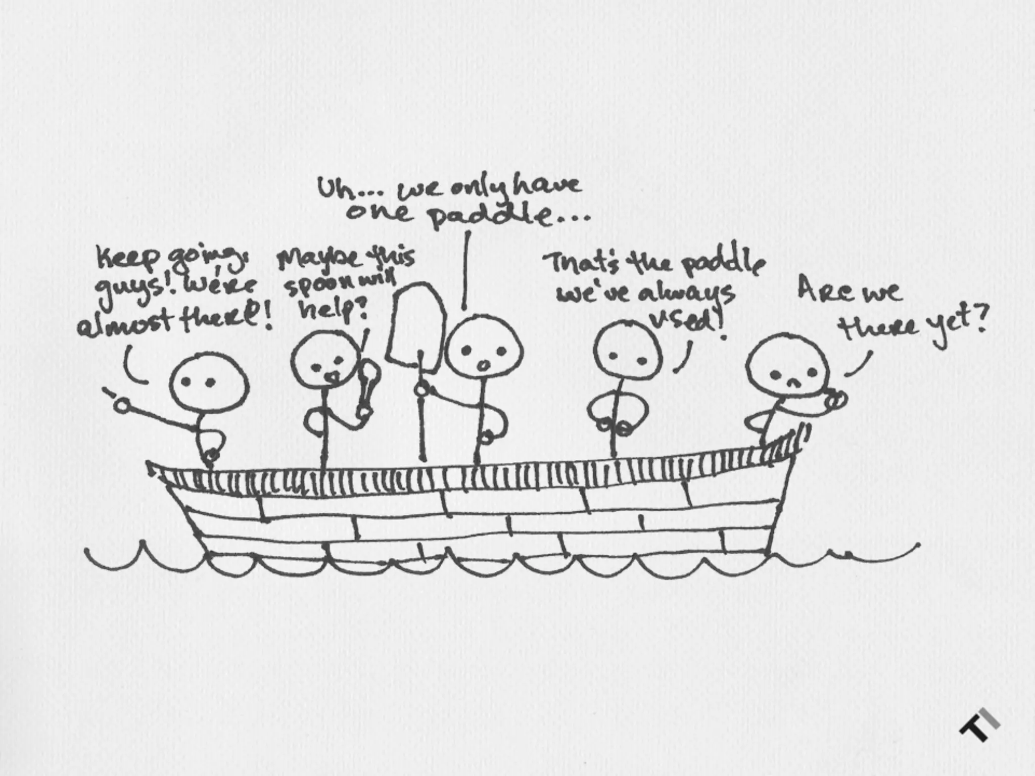 The Creative Brief: A Research Project