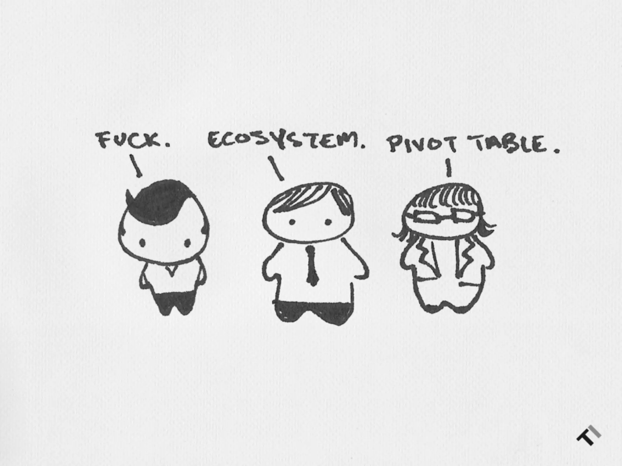 The Creative Brief: A Research Project