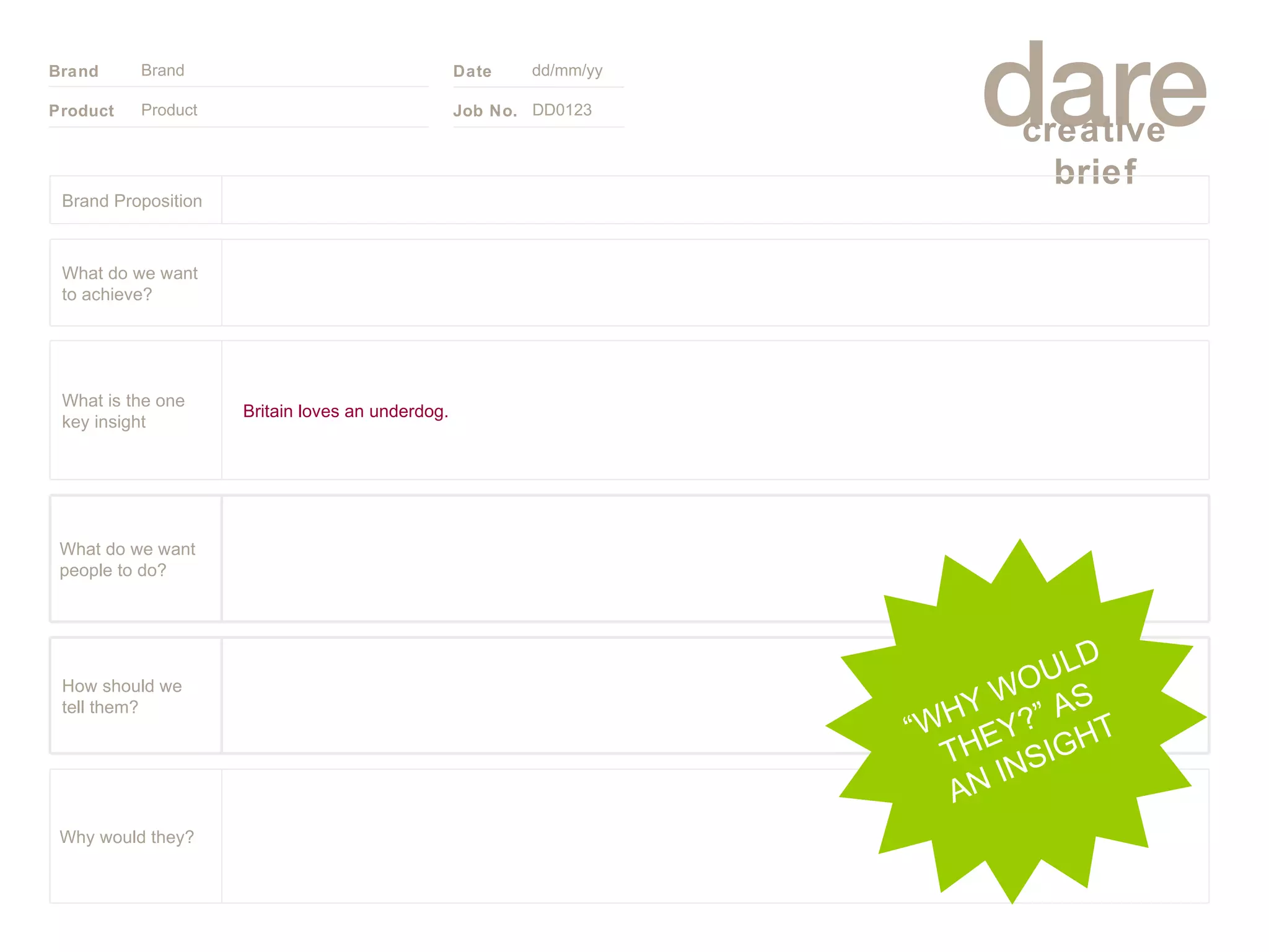 Product Brand dd/mm/yy DD0123 “ WHY WOULD THEY?” AS AN INSIGHT Brand Proposition Why would they? What do we want people to do? How should we tell them? Britain loves an underdog. What is the one key insight What do we want to achieve? 