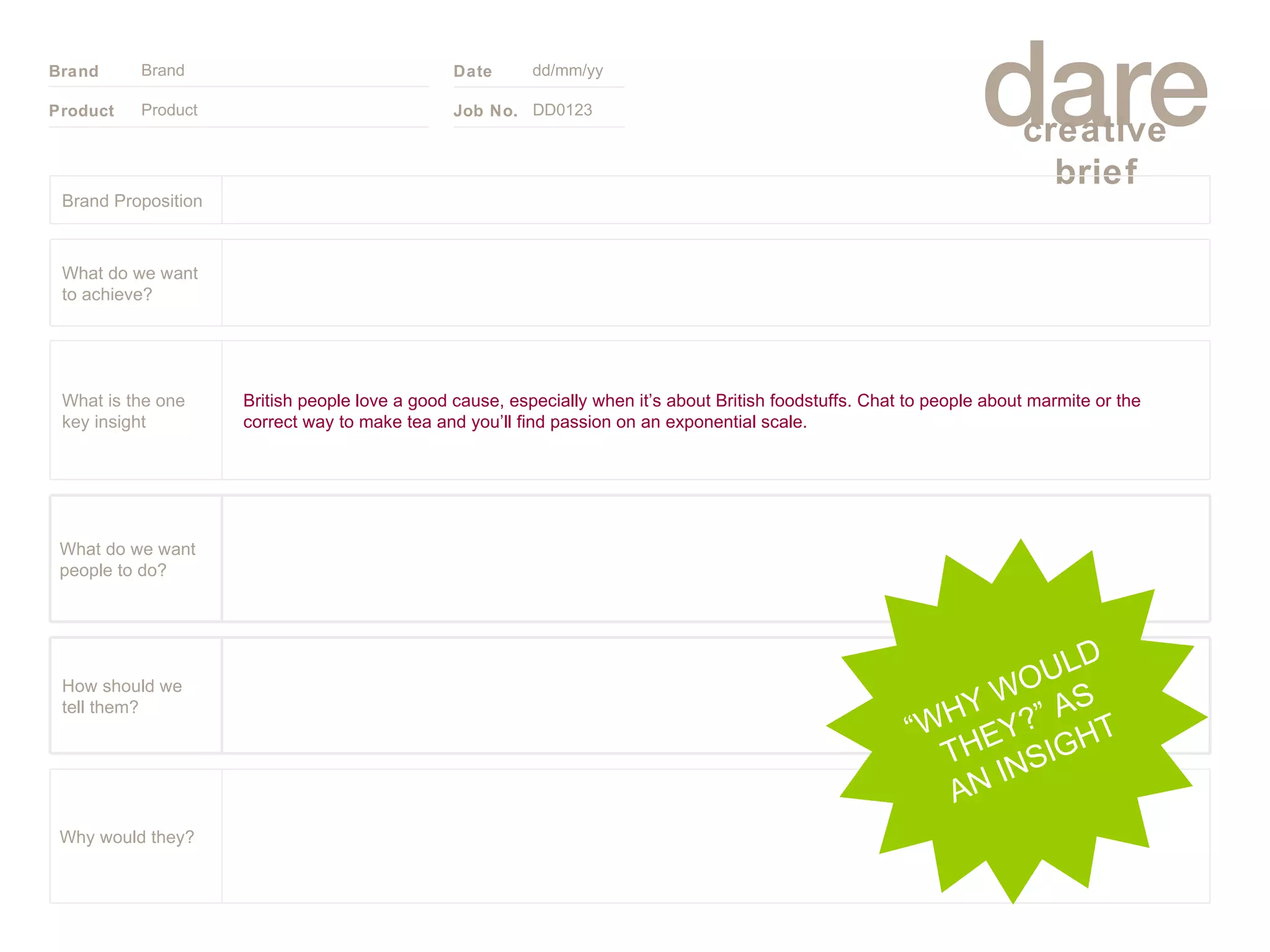 Product Brand dd/mm/yy DD0123 “ WHY WOULD THEY?” AS AN INSIGHT Brand Proposition Why would they? What do we want people to do? How should we tell them? British people love a good cause, especially when it’s about British foodstuffs. Chat to people about marmite or the correct way to make tea and you’ll find passion on an exponential scale. What is the one key insight What do we want to achieve? 