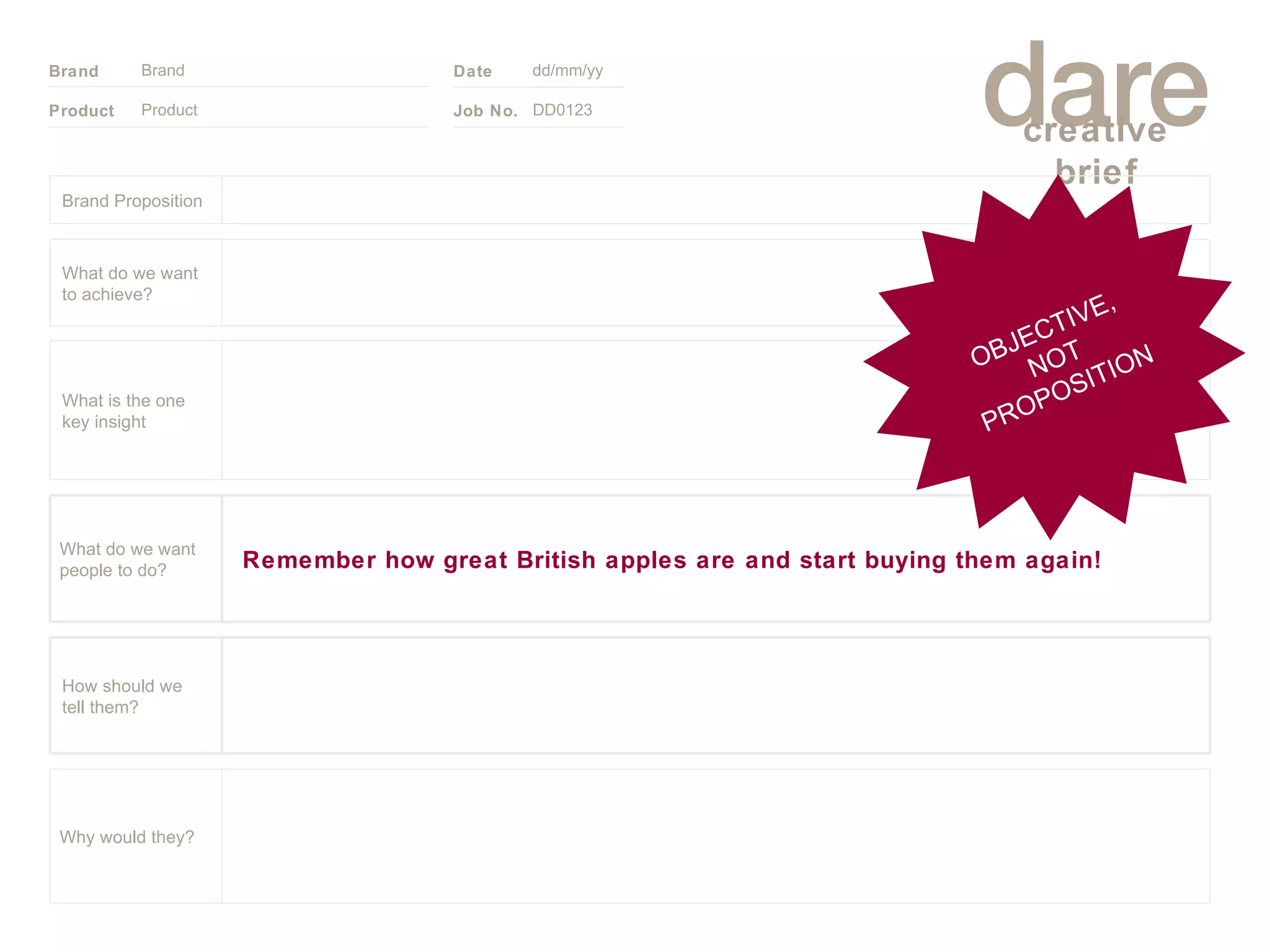 Product Brand dd/mm/yy DD0123 OBJECTIVE, NOT PROPOSITION Brand Proposition Why would they? Remember how great British apples are and start buying them again! What do we want people to do? How should we tell them? What is the one key insight What do we want to achieve? 
