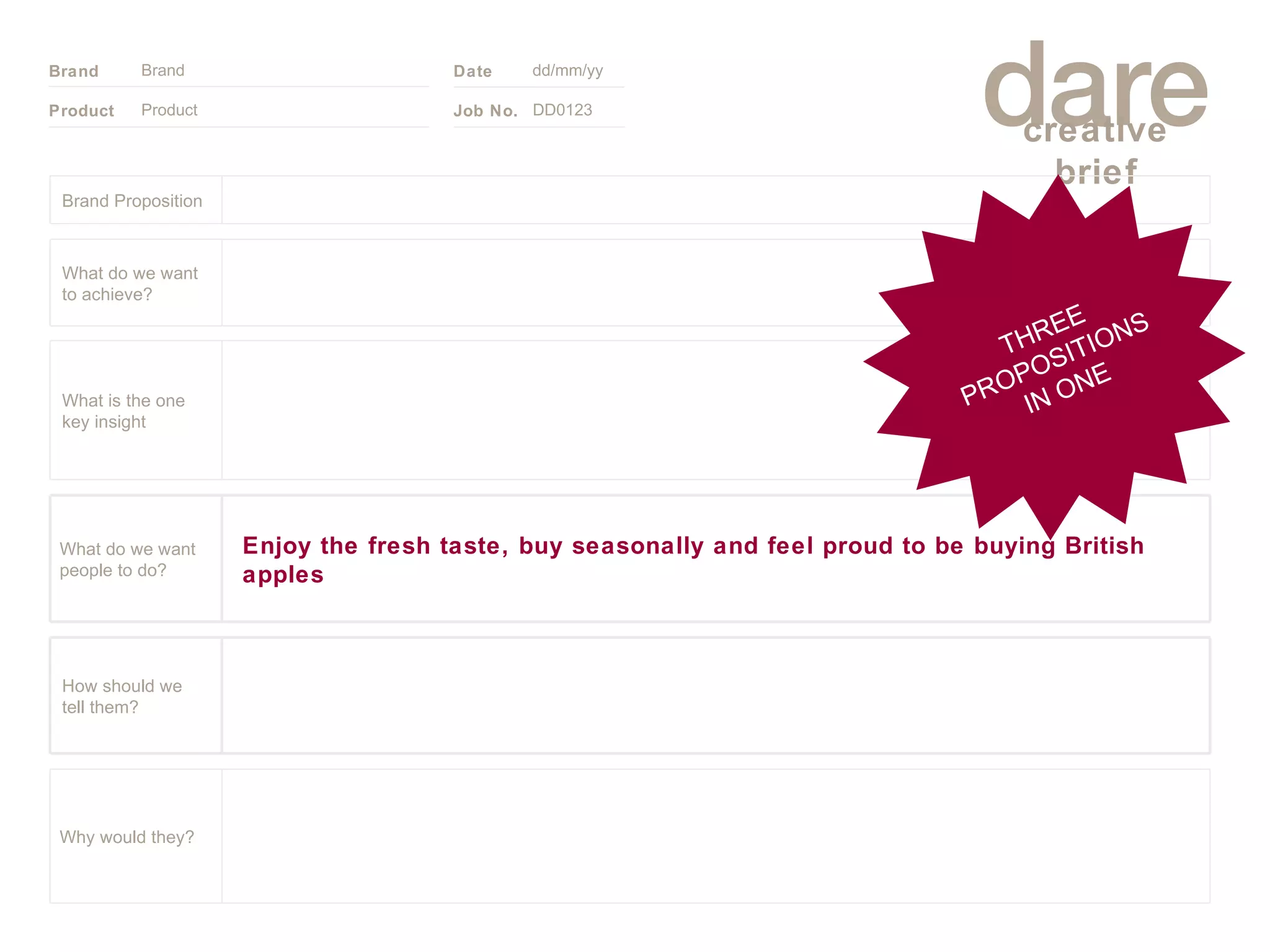 Product Brand dd/mm/yy DD0123 THREE PROPOSITIONS IN ONE Brand Proposition Why would they? Enjoy the fresh taste, buy seasonally and feel proud to be buying British apples What do we want people to do? How should we tell them? What is the one key insight What do we want to achieve? 