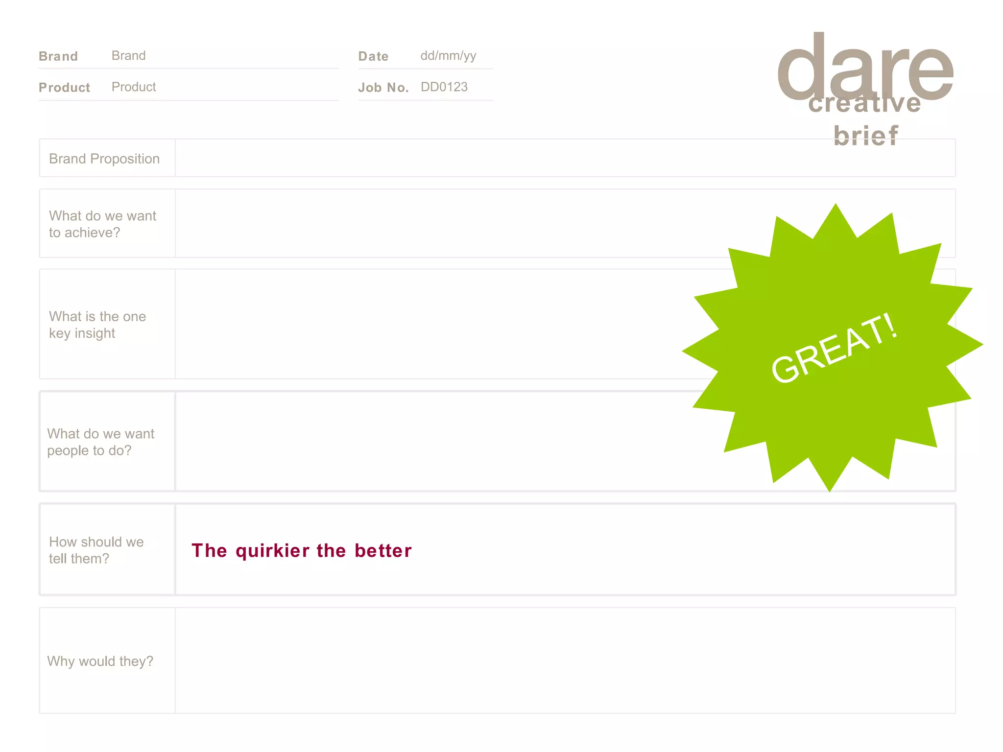Product Brand dd/mm/yy DD0123 GREAT! Brand Proposition Why would they? What do we want people to do? The quirkier the better How should we tell them? What is the one key insight What do we want to achieve? 