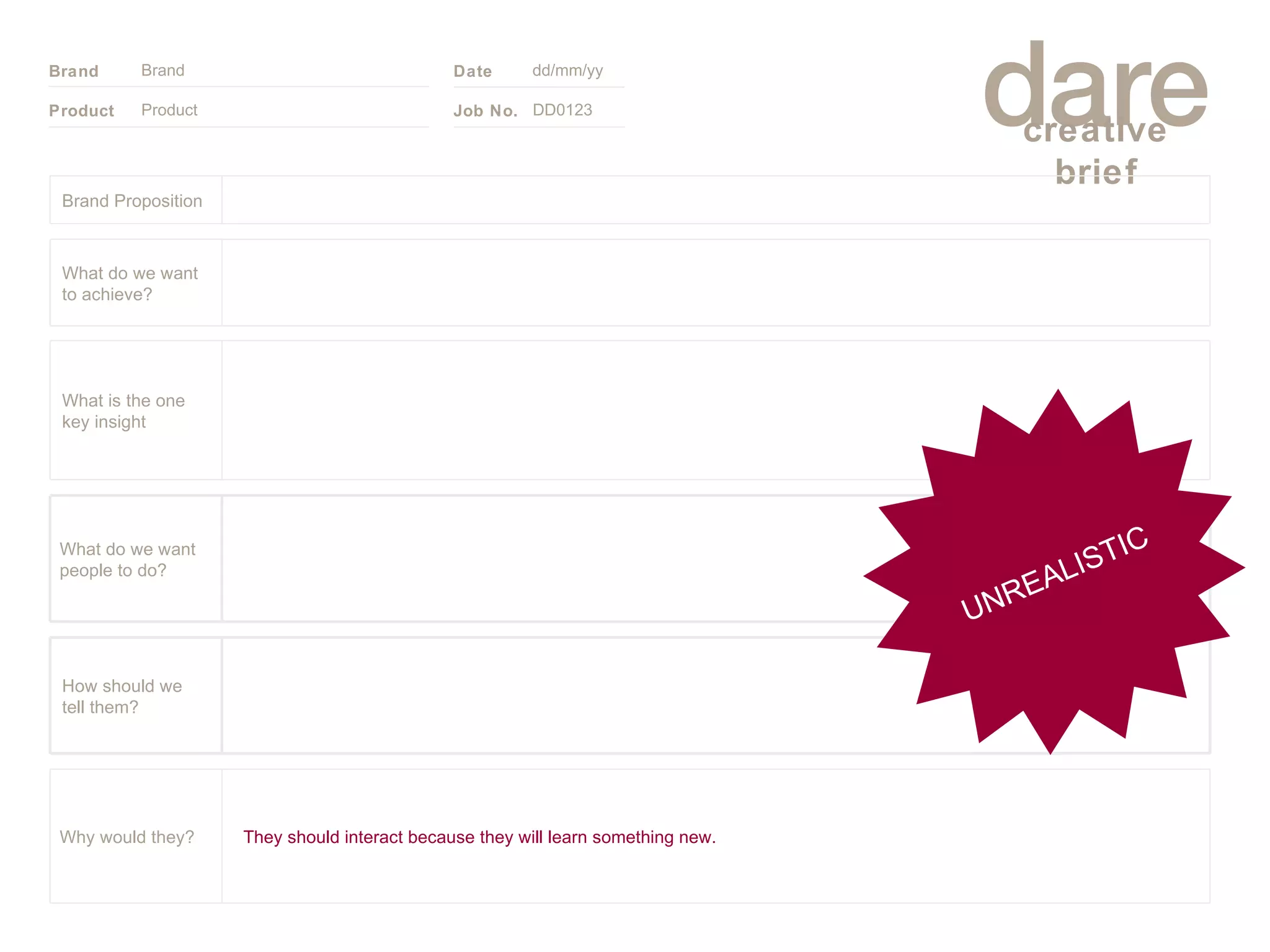 Product Brand dd/mm/yy DD0123 UNREALISTIC Brand Proposition They should interact because they will learn something new. Why would they? What do we want people to do? How should we tell them? What is the one key insight What do we want to achieve? 