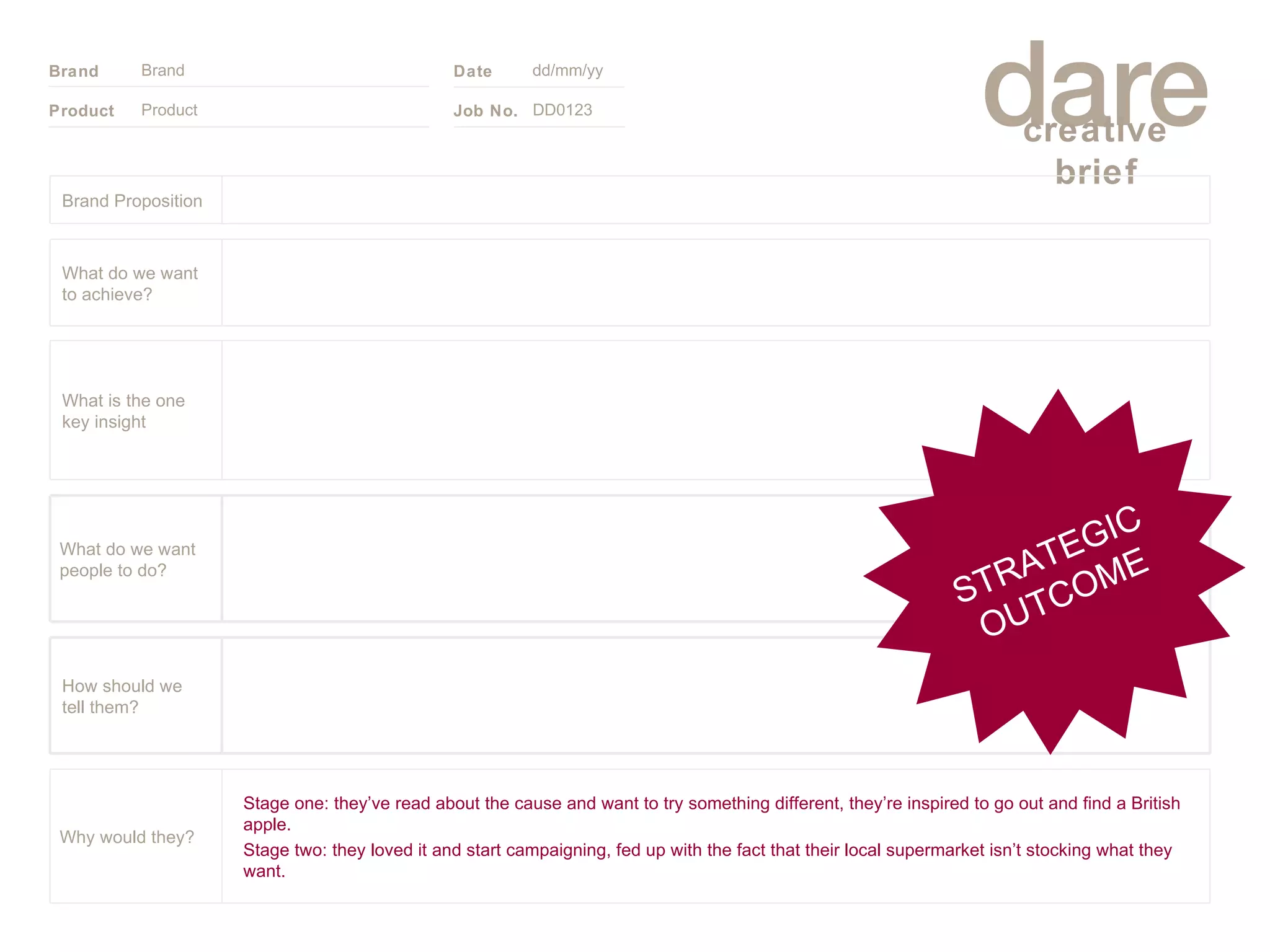 Product Brand dd/mm/yy DD0123 STRATEGIC OUTCOME Brand Proposition Stage one: they’ve read about the cause and want to try something different, they’re inspired to go out and find a British apple. Stage two: they loved it and start campaigning, fed up with the fact that their local supermarket isn’t stocking what they want. Why would they? What do we want people to do? How should we tell them? What is the one key insight What do we want to achieve? 