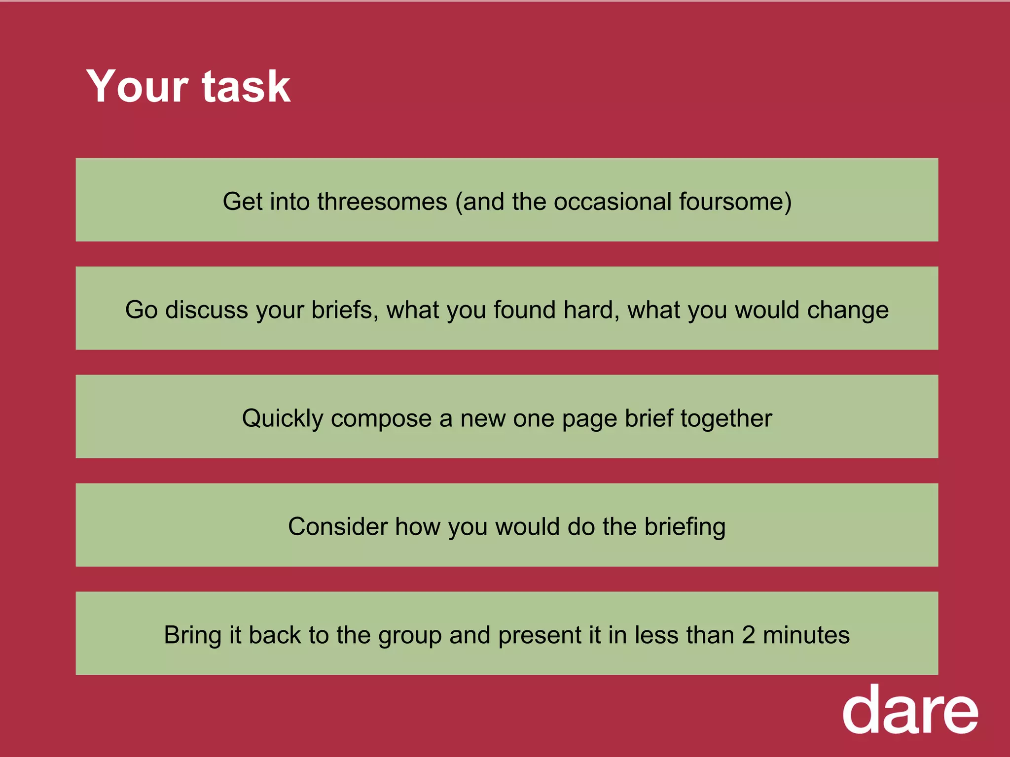 Your task Get into threesomes (and the occasional foursome) Go discuss your briefs, what you found hard, what you would change Quickly compose a new one page brief together Bring it back to the group and present it in less than 2 minutes Consider how you would do the briefing 