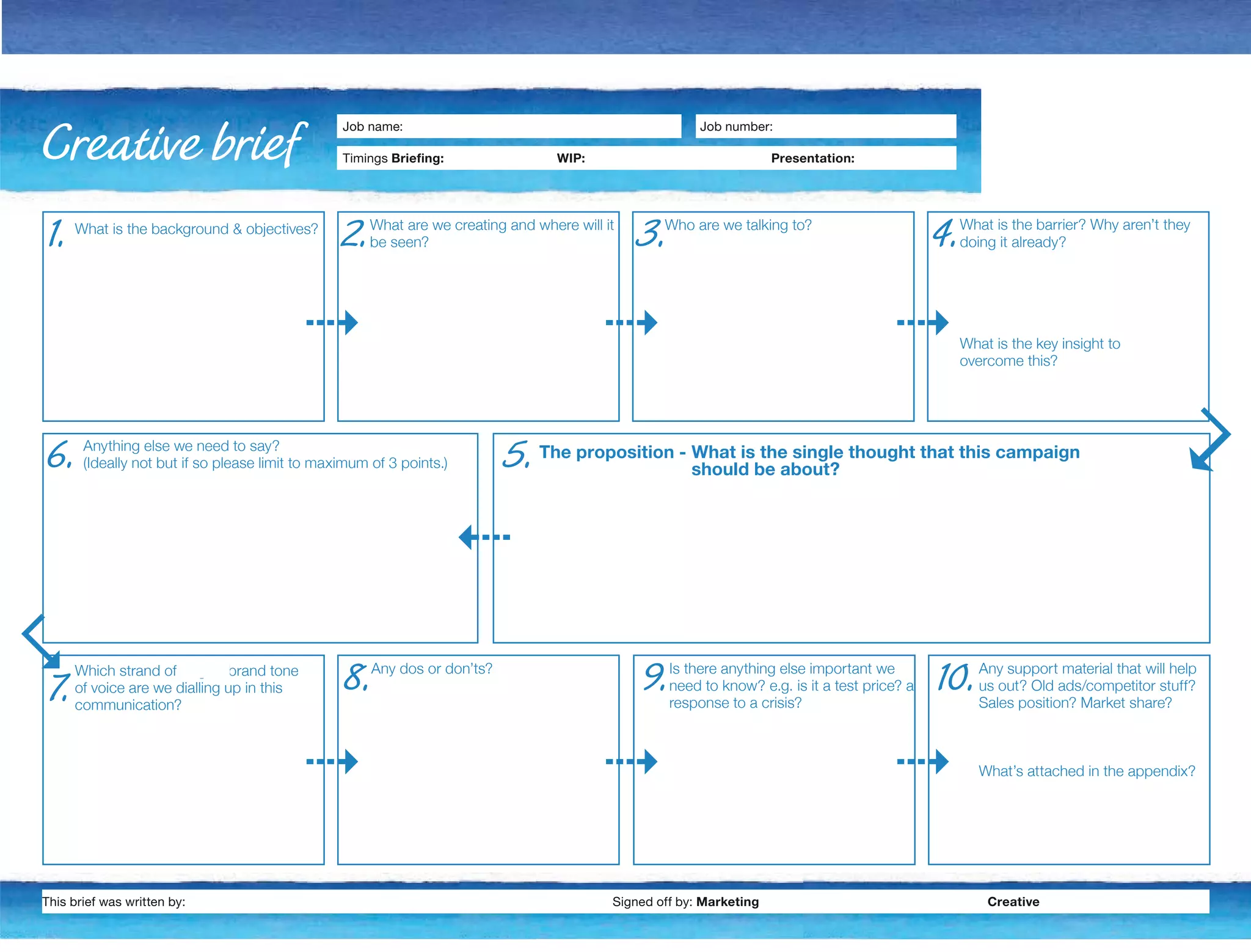 Creative brief 
What is the background & objectives? 
6. 5. 
Which strand of Saga’s brand tone 
of voice are we dialling up in this 
communication? 
Job number: 
2. 3. 
 
 
 
Any dos or don’ts? Is there anything else important we 
need to know? e.g. is it a test price? a 
response to a crisis? 
Any support material that will help 
us out? Old ads/competitor stuff? 
Sales position? Market share? 
What’s attached in the appendix? 
What are we creating and where will it 
be seen? 
Who are we talking to? 
4. 
The proposition - What is the single thought that this campaign 
should be about? 
 
Anything else we need to say? 
(Ideally not but if so please limit to maximum of 3 points.) 
What is the barrier? Why aren’t they 
doing it already? 
What is the key insight to 
overcome this? 
Job name: 
Timings Briefing: WIP: Presentation: 
 
 
 
1. 
This brief was written by: Signed off by: Marketing Creative 
 
 
7. 8. 9. 10. 
 