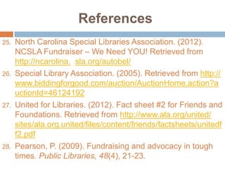 References
25.

26.

27.

28.

North Carolina Special Libraries Association. (2012).
NCSLA Fundraiser – We Need YOU! Retrieved from
http://ncarolina. sla.org/autobel/
Special Library Association. (2005). Retrieved from http://
www.biddingforgood.com/auction/AuctionHome.action?a
uctionId=46124192
United for Libraries. (2012). Fact sheet #2 for Friends and
Foundations. Retrieved from http://www.ala.org/united/
sites/ala.org.united/files/content/friends/factsheets/unitedf
f2.pdf
Pearson, P. (2009). Fundraising and advocacy in tough
times. Public Libraries, 48(4), 21-23.

 