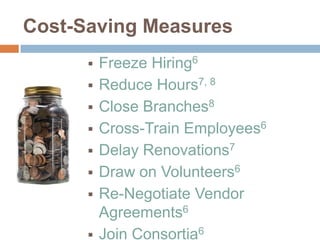 Cost-Saving Measures










Freeze Hiring6
Reduce Hours7, 8
Close Branches8
Cross-Train Employees6
Delay Renovations7
Draw on Volunteers6
Re-Negotiate Vendor
Agreements6
Join Consortia6

 