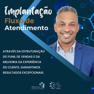 Fluxo de
Implantação
Atendimento
ATRAVÉS DA ESTRUTURAÇÃO
DO FUNIL DE VENDAS E DA
MELHORIA DA EXPERIÊNCIA
DO CLIENTE, GARANTIMOS
RESULTADOS EXCEPCIONAIS.
 