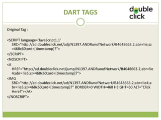 DART TAGS

Original Tag :

<SCRIPT language='JavaScript1.1'
   SRC=/slideshow/creative-chase-busting-v2/16836293/"http:/ad.doubleclick.net/adj/N1397.ANDRunofNetwork/B4648663.2;abr=!ie;sz
   =468x60;ord=[timestamp]?">
</SCRIPT>
<NOSCRIPT>
<A
   href="http://ad.doubleclick.net/jump/N1397.ANDRunofNetwork/B4648663.2;abr=!ie
   4;abr=!ie5;sz=468x60;ord=[timestamp]?">
<IMG
   SRC="http://ad.doubleclick.net/ad/N1397.ANDRunofNetwork/B4648663.2;abr=!ie4;a
   br=!ie5;sz=468x60;ord=[timestamp]?" BORDER=0 WIDTH=468 HEIGHT=60 ALT="Click
   Here!"></A>
</NOSCRIPT>
 