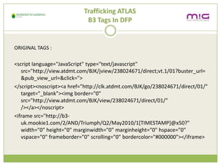 Trafficking ATLAS
                            B3 Tags In DFP


ORIGINAL TAGS :

<script language="JavaScript" type="text/javascript"
   src=/slideshow/creative-chase-busting-v2/16836293/"http:/view.atdmt.com/BJK/jview/238024671/direct;vt.1/01?buster_url=
   &pub_view_url=&click=">
</script><noscript><a href="http://clk.atdmt.com/BJK/go/238024671/direct/01/"
   target="_blank"><img border="0"
   src="http://view.atdmt.com/BJK/view/238024671/direct/01/"
   /></a></noscript>
<iframe src="http://b3-
   uk.mookie1.com/2/AND/Triumph/Q2/May2010/1[TIMESTAMP]@x50?"
   width="0" height="0" marginwidth="0" marginheight="0" hspace="0"
   vspace="0" frameborder="0" scrolling="0" bordercolor="#000000"></iframe>
 