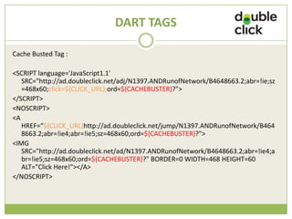DART TAGS

Cache Busted Tag :

<SCRIPT language='JavaScript1.1'
   SRC=/slideshow/creative-chase-busting-v2/16836293/"http:/ad.doubleclick.net/adj/N1397.ANDRunofNetwork/B4648663.2;abr=!ie;sz
   =468x60;click=${CLICK_URL};ord=${CACHEBUSTER}?">
</SCRIPT>
<NOSCRIPT>
<A
   href=${CLICK_URL}http://ad.doubleclick.net/jump/N1397.ANDRunofNetwork/B464
   8663.2;abr=!ie4;abr=!ie5;sz=468x60;ord=${CACHEBUSTER}?">
<IMG
   SRC="http://ad.doubleclick.net/ad/N1397.ANDRunofNetwork/B4648663.2;abr=!ie4;a
   br=!ie5;sz=468x60;ord=${CACHEBUSTER}?" BORDER=0 WIDTH=468 HEIGHT=60
   ALT="Click Here!"></A>
</NOSCRIPT>
 