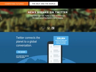 COMPET ING FUTURES THE SEL F AND THE WORLD 
 