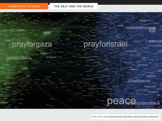COMPET ING FUTURES THE SEL F AND THE WORLD 
GILAD LOTA N | HTTPS://MEDIUM.COM/I-DATA/ISRAEL-GAZA-WAR-DATA-A54969AEB23E 
 