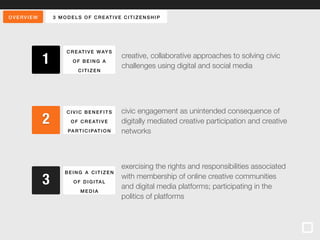 OVERVIEW 3 MODELS OF CREAT IVE CI T IZENSHIP 
1 
2 
3 
CREATIVE WAYS 
OF BEING A 
CITIZEN 
CIVIC BENEF I T S 
OF CREAT IVE 
PARTICIPATION 
BEING A CI T IZEN 
OF DIGI TAL 
MEDIA 
creative, collaborative approaches to solving civic 
challenges using digital and social media 
civic engagement as unintended consequence of 
digitally mediated creative participation and creative 
networks 
exercising the rights and responsibilities associated 
with membership of online creative communities 
and digital media platforms; participating in the 
politics of platforms 
 