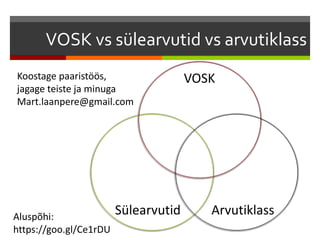 VOSK vs sülearvutid vs arvutiklass
VOSK
ArvutiklassSülearvutid
Koostage paaristöös,
jagage teiste ja minuga
Mart.laanpere@gmail.com
Aluspõhi:
https://goo.gl/Ce1rDU
 