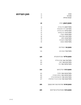 (( 9-8 ))
11 			 	 	 	‫ת‬‫תודו‬
12 	 	 				‫דבר‬ ‫פתח‬
14 	 				‫הכרחית‬ ‫הקדמה‬
29 	 			‫הזרה‬ :‫ראשון‬ ‫פעמון‬
32 	 		 	‫ת‬‫צורני‬ ‫הזרה‬ :‫ראשון‬ ‫צלצול‬
45 	 			‫ת‬‫התנהגותי‬ ‫הזרה‬ :‫שני‬ ‫צלצול‬
55 	 			‫מילולית‬ ‫הזרה‬ :‫שלישי‬ ‫צלצול‬
62 	 			‫מוסיפה‬ ‫הזרה‬ :‫רביעי‬ ‫צלצול‬
70 	 		 	‫ה‬‫הקבל‬ :‫חמישי‬ ‫צלצול‬
80 	 		 	‫ה‬‫מטמורפוז‬ :‫שישי‬ ‫צלצול‬
88 	 		 	‫ם‬ֵ‫ח‬ְ‫ל‬ֶ‫ה‬ :‫שביעי‬ ‫צלצול‬
94 	 	 		‫ה‬‫אינטגרצי‬ :‫שמיני‬ ‫צלצול‬
99 	 	 	 	‫ה‬‫הטמע‬ :‫תשיעי‬ ‫צלצול‬
113 				‫השתייכות‬ :‫שני‬ ‫פעמון‬
116 	 	 		‫ם‬‫וה‬ ‫אנחנו‬ :‫עשירי‬ ‫צלצול‬
129 			‫תבניות‬ ‫שוברים‬ :‫שלישי‬ ‫פעמון‬
131 	 	 	‫ה‬‫בעליל‬ ‫תפנית‬ :‫אחד-עשר‬ ‫צלצול‬
140 	 	 	 	‫ך‬‫היפו‬ :‫שנים-עשר‬ ‫צלצול‬
152 	 			‫ד‬‫ניגו‬ :‫שלושה-עשר‬ ‫צלצול‬
163 				‫בראש‬ ‫הכול‬ :‫רביעי‬ ‫פעמון‬
165 	 		 	‫ה‬‫החסר‬ :‫ארבעה-עשר‬ ‫צלצול‬
182 	 	 	‫ת‬‫סיפורי‬ ‫השלמה‬ :‫חמישה-עשר‬ ‫צלצול‬
189 	 	‫ך‬‫מודר‬ )‫(פרסומי‬ ‫דמיון‬ :‫שישה-עשר‬ ‫צלצול‬
197 	 	‫ת‬‫הפרסומי‬ ‫ההכבדה‬ ‫עקרון‬ :‫שבעה-עשר‬ ‫צלצול‬
205 		‫בעצמך‬ ‫זאת‬ ‫עשה‬ ‫פתרונות‬ :‫חמישי‬ ‫פעמון‬
209 		‫וקרדיטים‬ ‫מידע‬ ‫מקורות‬ :‫שישי‬ ‫פעמון‬
‫העניינים‬ ‫תוכן‬
 
